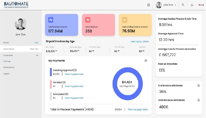 Invoice Capturing